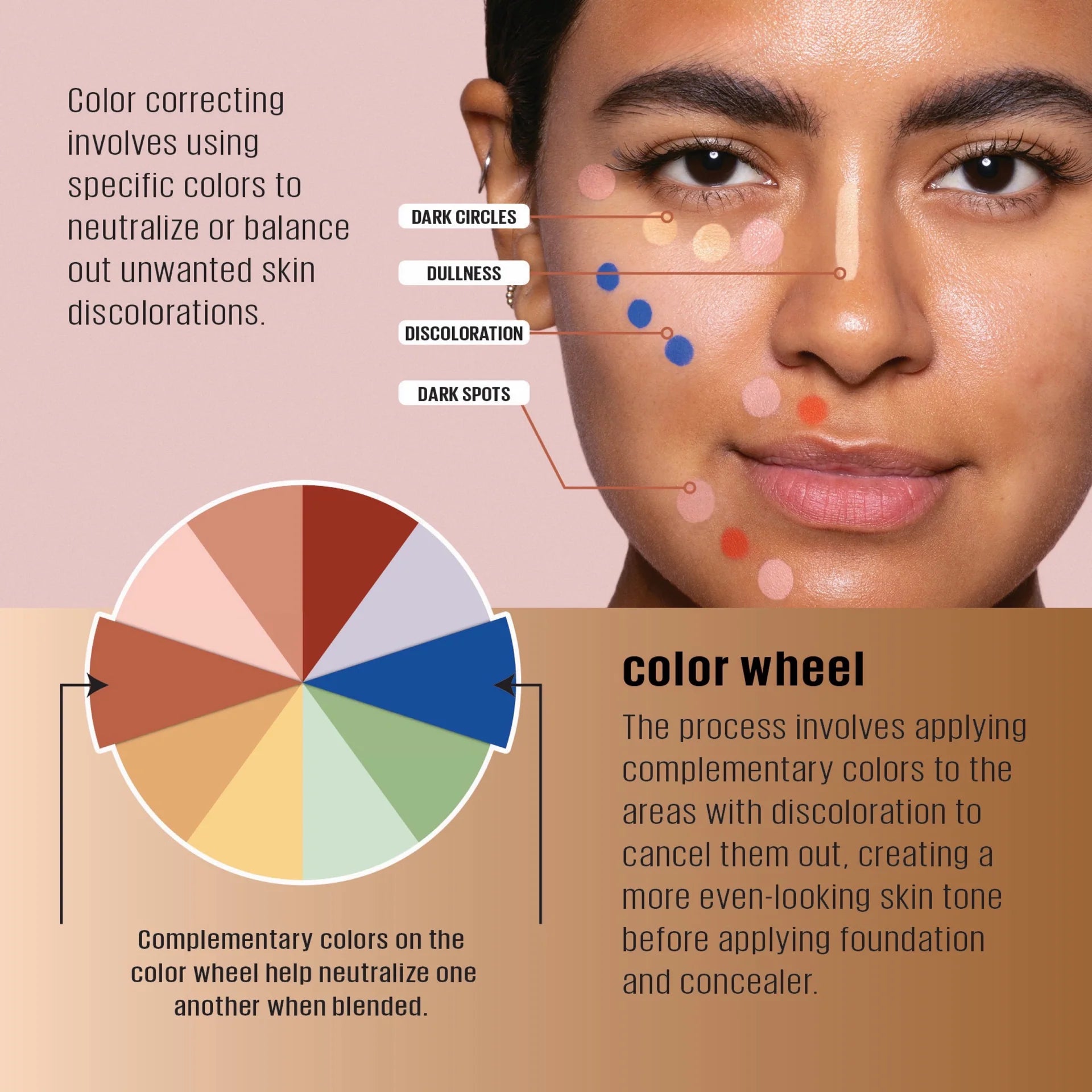 LA GIRL HD PRO CONCEAL CORRECTOR